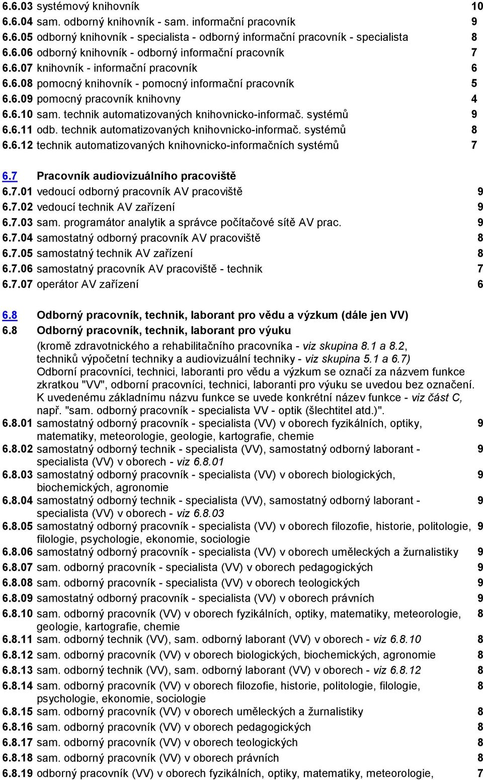 systémů 9 6.6.11 odb. technik automatizovaných knihovnicko-informač. systémů 8 6.6.12 technik automatizovaných knihovnicko-informačních systémů 7 6.7 Pracovník audiovizuálního pracoviště 6.7.01 vedoucí odborný pracovník AV pracoviště 9 6.