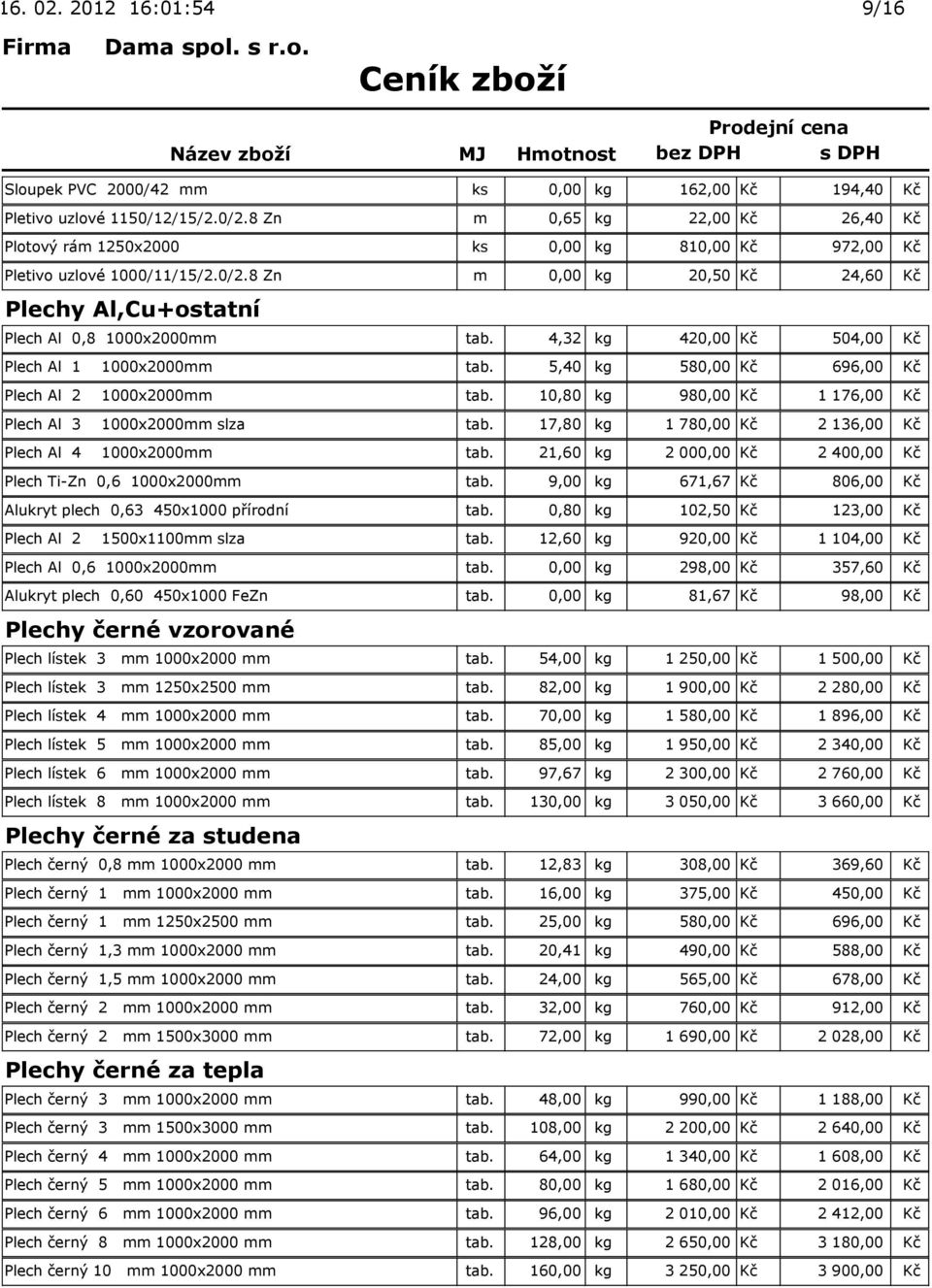 8 Zn m 0,00 kg 20,50 Kč 24,60 Kč Plechy Al,Cu+ostatní Plech Al 0,8 1000x2000mm tab. 4,32 kg 420,00 Kč 504,00 Kč Plech Al 1 1000x2000mm tab. 5,40 kg 580,00 Kč 696,00 Kč Plech Al 2 1000x2000mm tab.