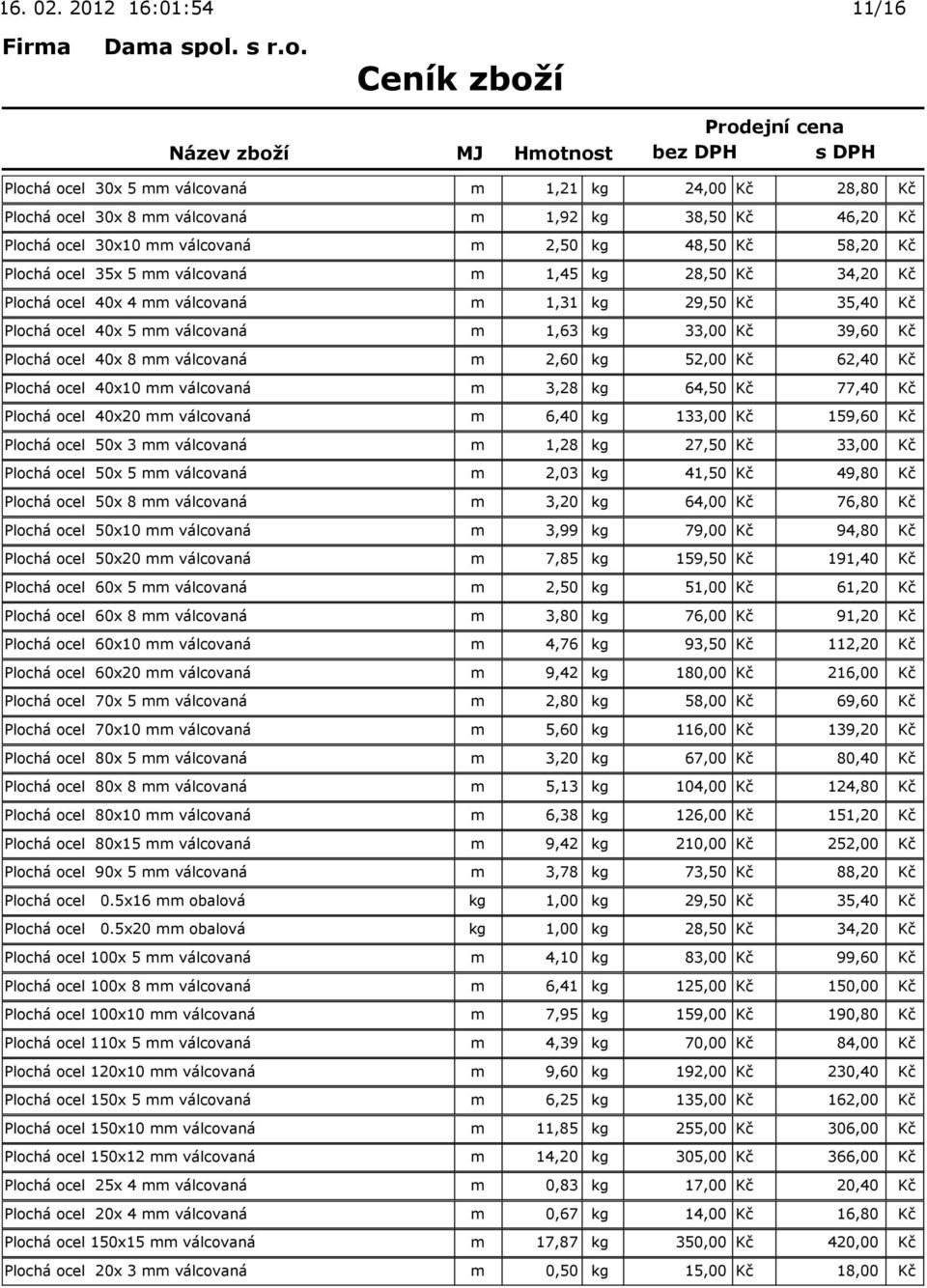 kg 52,00 Kč 62,40 Kč Plochá ocel 40x10 mm válcovaná m 3,28 kg 64,50 Kč 77,40 Kč Plochá ocel 40x20 mm válcovaná m 6,40 kg 133,00 Kč 159,60 Kč Plochá ocel 50x 3 mm válcovaná m 1,28 kg 27,50 Kč 33,00 Kč