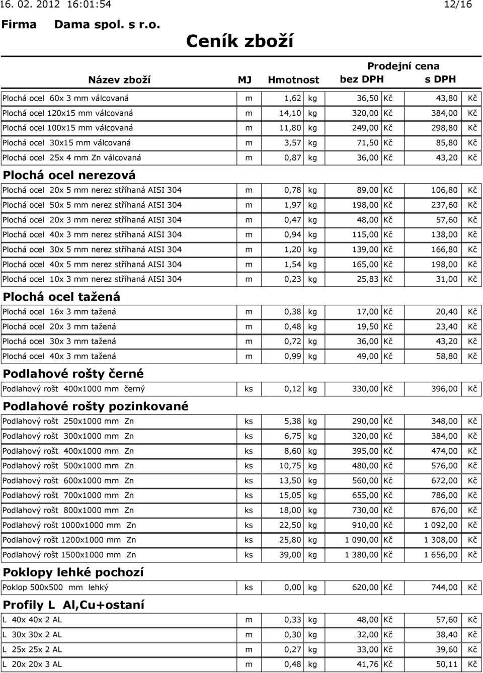 106,80 Kč Plochá ocel 50x 5 mm nerez stříhaná AISI 304 m 1,97 kg 198,00 Kč 237,60 Kč Plochá ocel 20x 3 mm nerez stříhaná AISI 304 m 0,47 kg 48,00 Kč 57,60 Kč Plochá ocel 40x 3 mm nerez stříhaná AISI