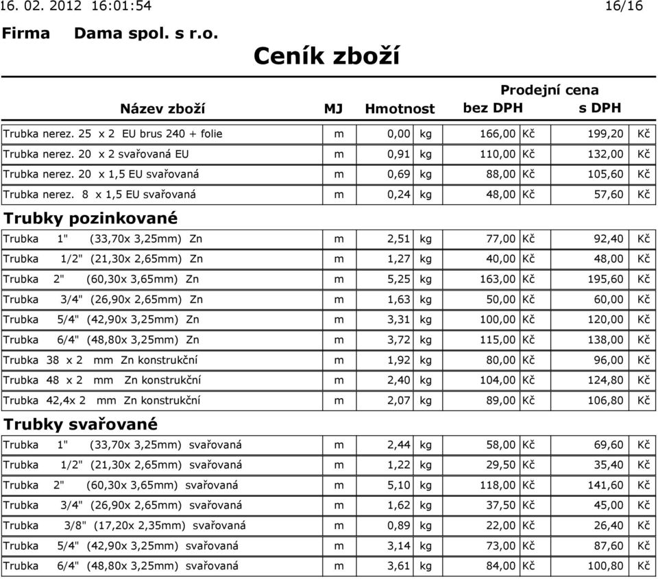 8 x 1,5 EU svařovaná m 0,24 kg 48,00 Kč 57,60 Kč Trubky pozinkované Trubka 1" (33,70x 3,25mm) Zn m 2,51 kg 77,00 Kč 92,40 Kč Trubka 1/2" (21,30x 2,65mm) Zn m 1,27 kg 40,00 Kč 48,00 Kč Trubka 2"