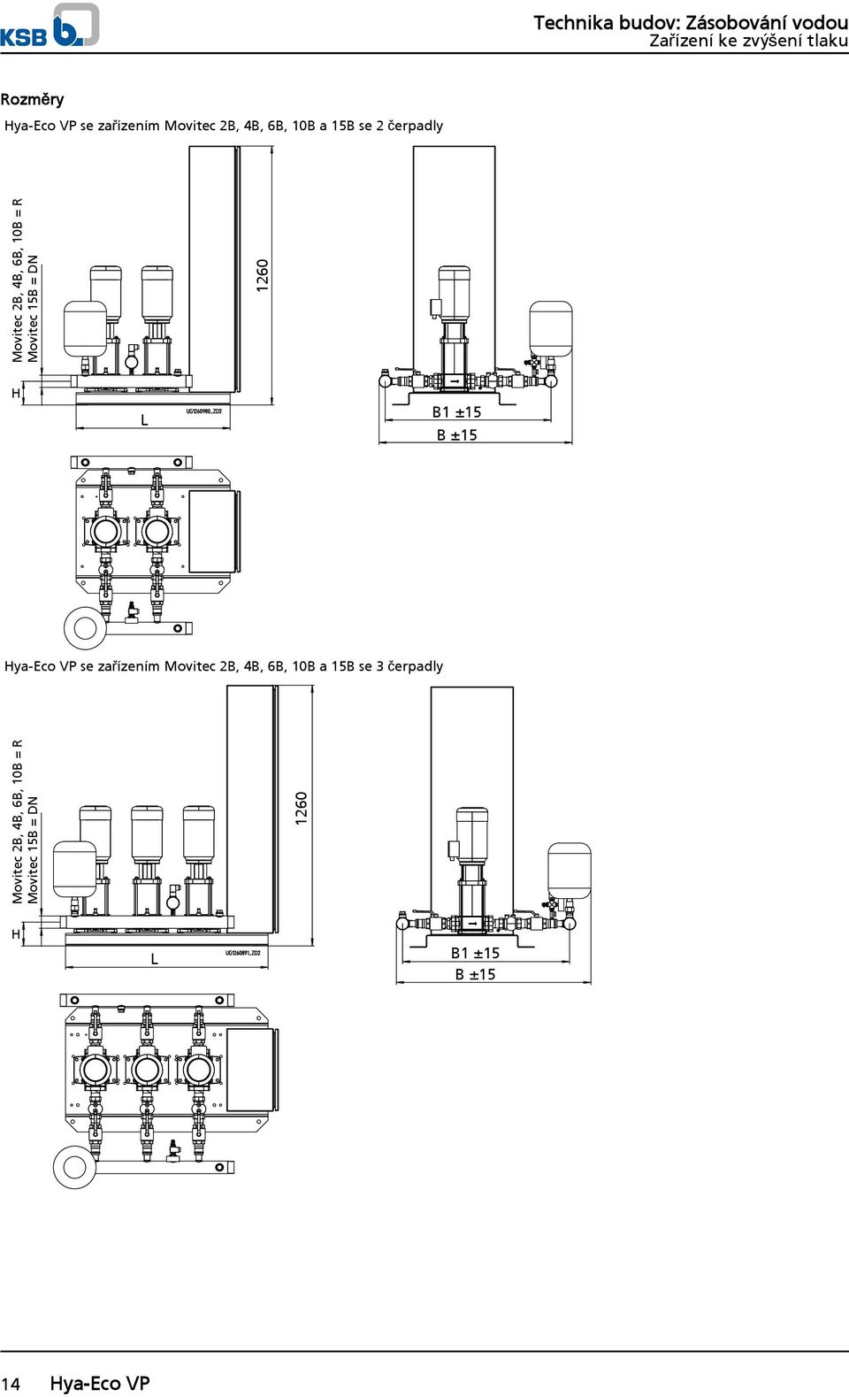 ±15 Hya-Eco VP se zařízením Movitec 2B, 4B, 6B, 1B a 15B se 3  ±15 14