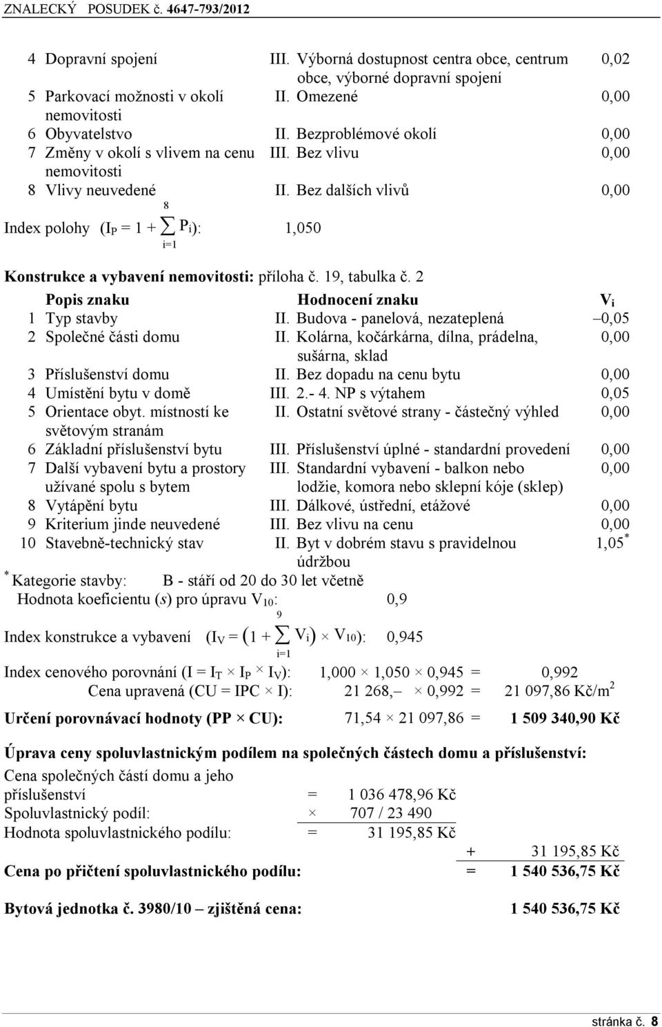 Bez dalších vlivů 0,00 Index polohy (I P = 1 + P i): 1,050 i=1 Konstrukce a vybavení nemovitosti: příloha č. 19, tabulka č. 2 Popis znaku Hodnocení znaku V i 1 Typ stavby II.