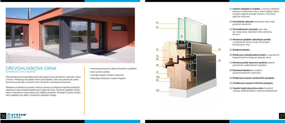 [4] Hliníkové opláštění dřevěných profilů z exteriérové strany chrání okno před klimatickými vlivy. [7] [4] [5] Středové těsnění.