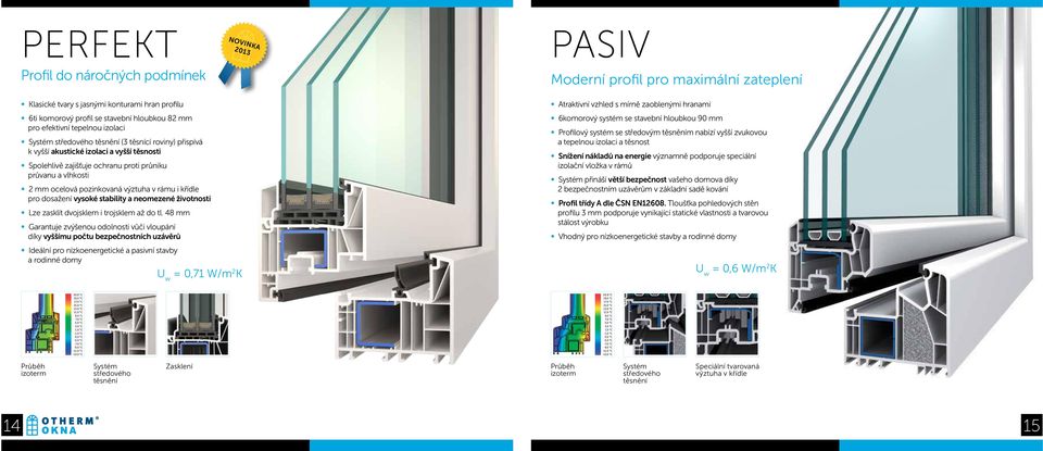 pozinkovaná výztuha v rámu i křídle pro dosažení vysoké stability a neomezené životnosti Lze zasklít dvojsklem i trojsklem až do tl.