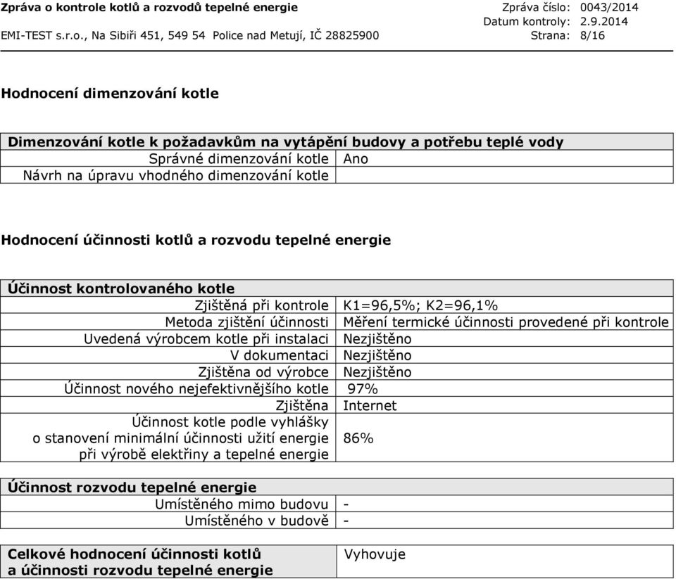 Návrh na úpravu vhodného dimenzování kotle Hodnocení účinnosti kotlů a rozvodu tepelné energie Účinnost kontrolovaného kotle Zjištěná při kontrole K1=96,5%; K2=96,1% Metoda zjištění účinnosti Měření