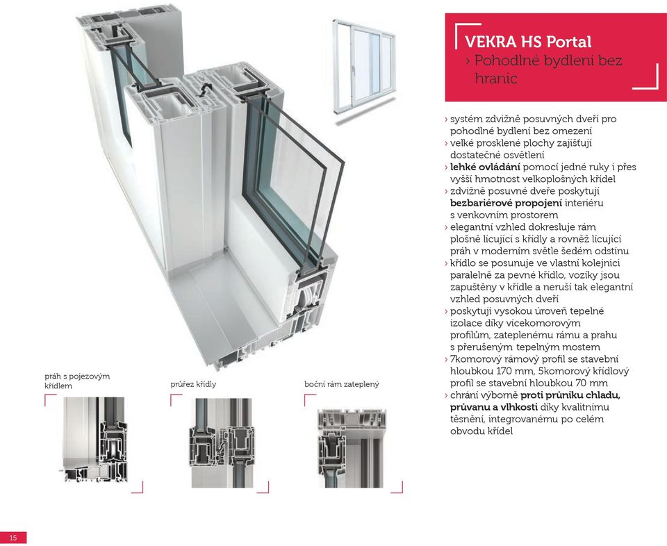 vzhled dokresluje rám plošně lícující s křídly a rovněž lícující práh v moderním světle šedém odstínu křídlo se posunuje ve vlastní kolejnici paralelně za pevné křídlo, vozíky jsou zapuštěny v křídle