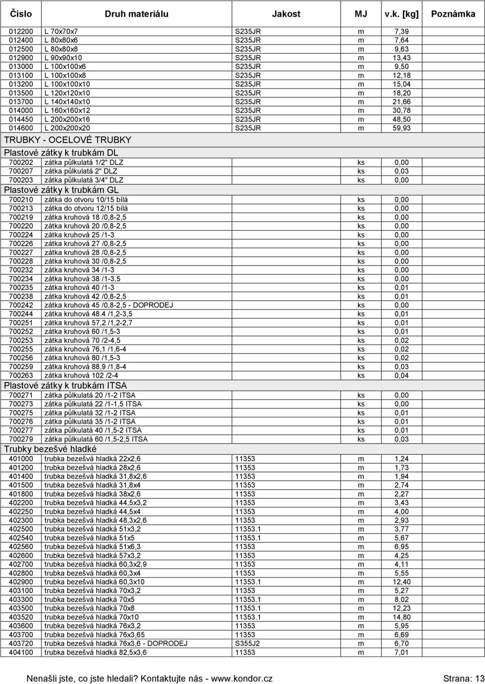 59,93 TRUBKY - OCELOVÉ TRUBKY Plastové zátky k trubkám DL 700202 zátka půlkulatá 1/2" DLZ ks 0,00 700207 zátka půlkulatá 2" DLZ ks 0,03 700203 zátka půlkulatá 3/4" DLZ ks 0,00 Plastové zátky k