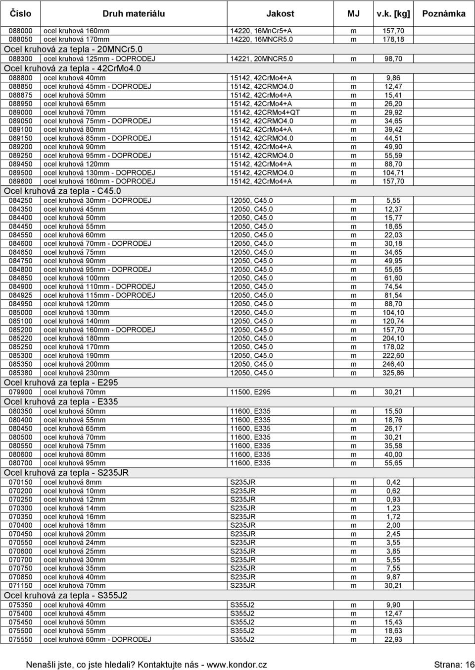 0 m 12,47 088875 ocel kruhová 50mm 15142, 42CrMo4+A m 15,41 088950 ocel kruhová 65mm 15142, 42CrMo4+A m 26,20 089000 ocel kruhová 70mm 15142, 42CRMo4+QT m 29,92 089050 ocel kruhová 75mm - DOPRODEJ