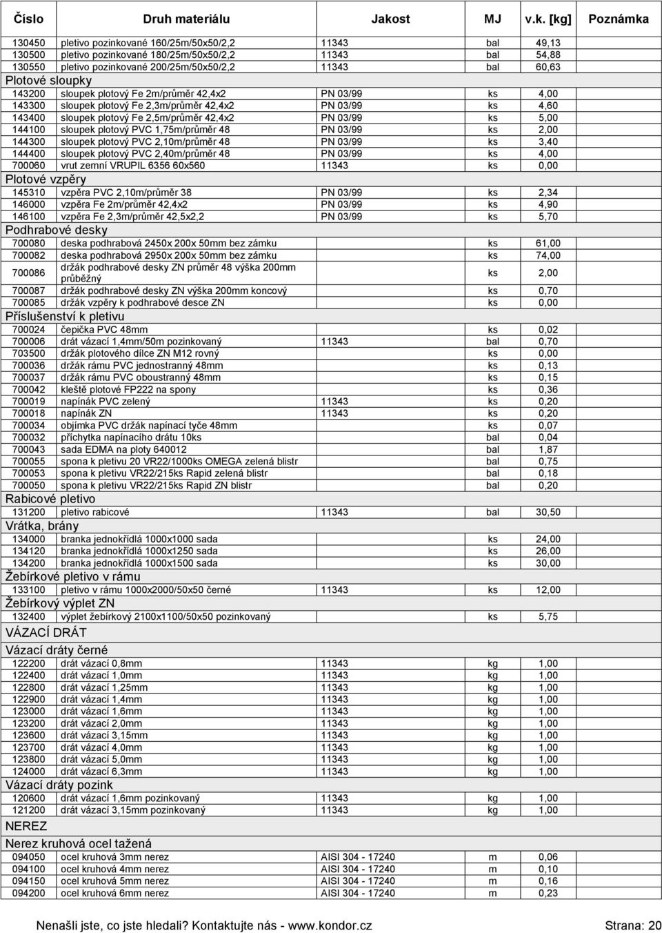 plotový PVC 1,75m/průměr 48 PN 03/99 ks 2,00 144300 sloupek plotový PVC 2,10m/průměr 48 PN 03/99 ks 3,40 144400 sloupek plotový PVC 2,40m/průměr 48 PN 03/99 ks 4,00 700060 vrut zemní VRUPIL 6356