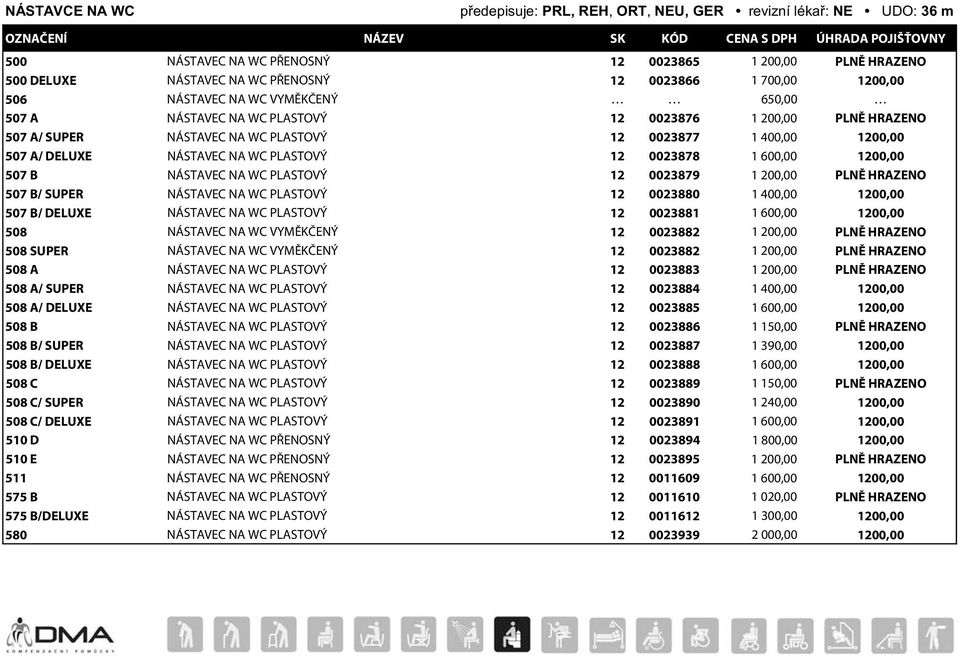 WC PLASTOVÝ 12 0023878 1 600,00 1200,00 507 B NÁSTAVEC NA WC PLASTOVÝ 12 0023879 1 200,00 PLNĚ HRAZENO 507 B/ SUPER NÁSTAVEC NA WC PLASTOVÝ 12 0023880 1 400,00 1200,00 507 B/ DELUXE NÁSTAVEC NA WC