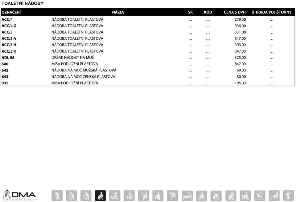 ACC/5 R NÁDOBA TOALETNÍ PLASTOVÁ 347,00 ADL 56 DRŽÁK NÁDOBY NA MOČ 325,00 640 MÍSA PODLOŽNÍ PLASTOVÁ 847,00