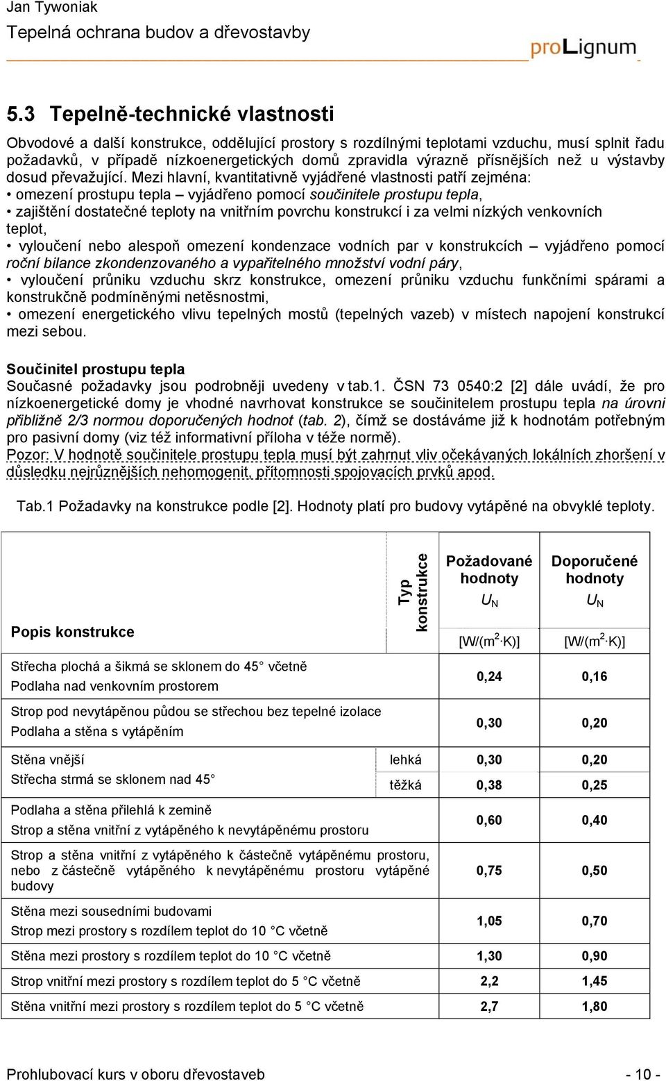 Mezi hlavní, kvantitativně vyjádřené vlastnosti patří zejména: omezení prostupu tepla vyjádřeno pomocí součinitele prostupu tepla, zajištění dostatečné teploty na vnitřním povrchu konstrukcí i za