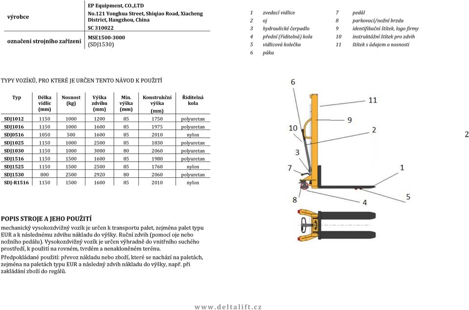 štítek, logo firmy 4 přední (řiditelná) kola 10 instruktážní štítek pro zdvih 5 vidlicová kolečka 11 štítek s údajem o nosnosti 6 páka TYPY VOZÍKŮ, PRO KTERÉ JE URČEN TENTO NÁVOD K POUŽITÍ Typ Délka