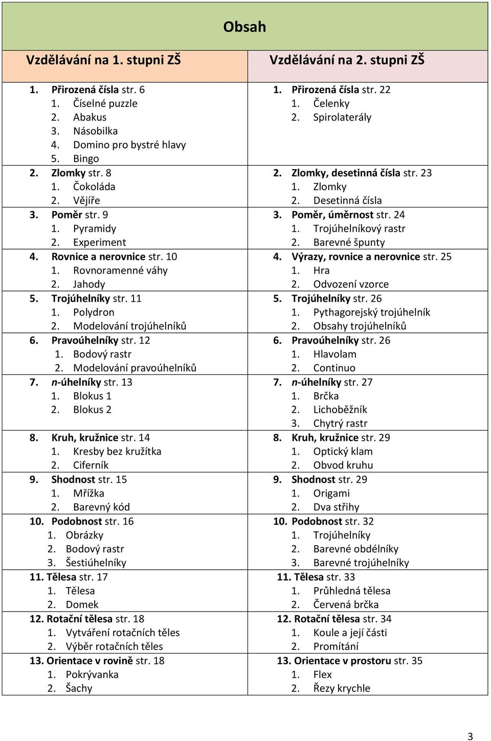 Modelování pravoúhelníků 7. n-úhelníky str. 13 1. Blokus 1 2. Blokus 2 8. Kruh, kružnice str. 14 1. Kresby bez kružítka 2. Ciferník 9. Shodnost str. 15 1. Mřížka 2. Barevný kód 10. Podobnost str.