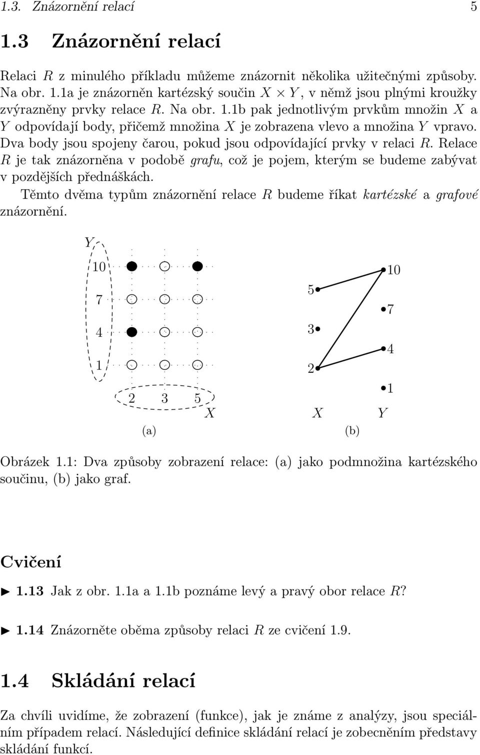 Relace R je tak znázorněna v podobě grafu, což je pojem, kterým se budeme zabývat v pozdějších přednáškách. Těmto dvěma typům znázornění relace R budeme říkat kartézské a grafové znázornění.