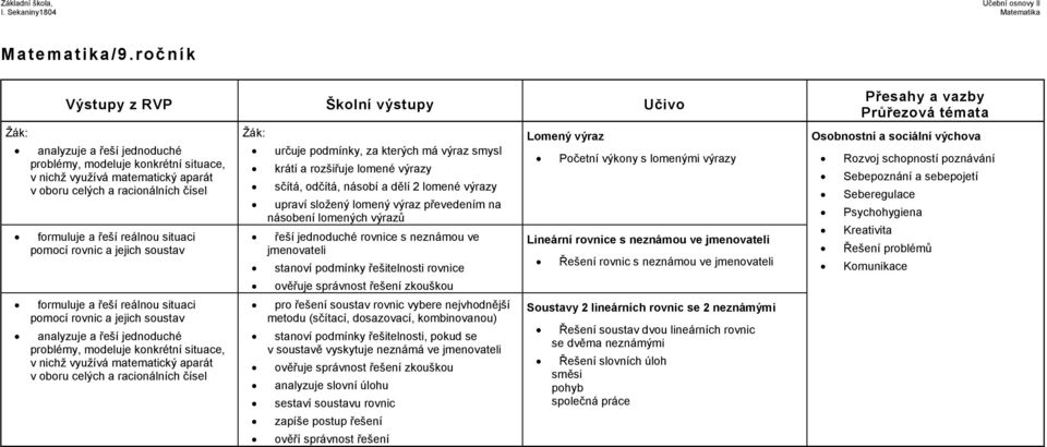 soustav formuluje a řeší reálnou situaci pomocí rovnic a jejich soustav analyzuje a řeší jednoduché problémy, modeluje konkrétní situace, v nichž využívá matematický aparát v oboru celých a