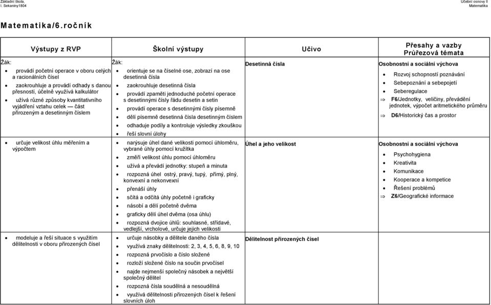 celek část přirozeným a desetinným číslem určuje velikost úhlu měřením a výpočtem modeluje a řeší situace s využitím dělitelnosti v oboru přirozených čísel orientuje se na číselné ose, zobrazí na ose