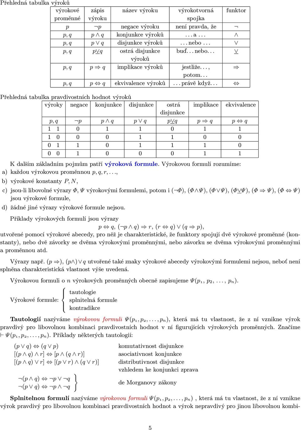 .. Přehledná tabulka pravdivostních hodnot výroků výroky negace konjunkce disjunkce ostrá implikace ekvivalence disjunkce p, q p p q p q p q p q p q 1 1 0 1 1 0 1 1 1 0 0 0 1 1 0 0 0 1 1 0 1 1 1 0 0