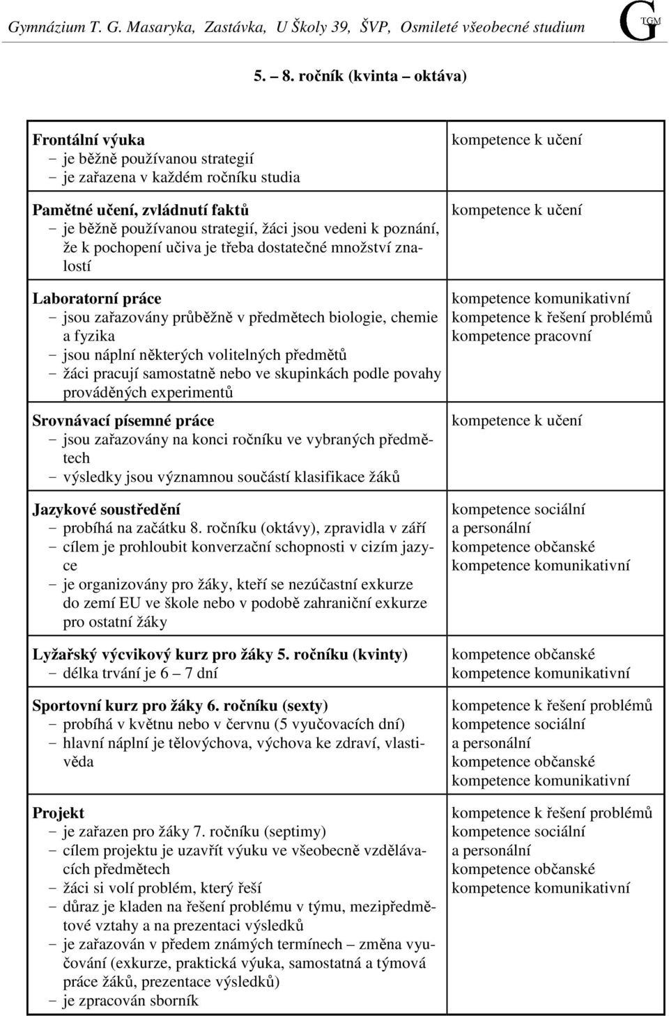 náplní některých volitelných předmětů - žáci pracují samostatně nebo ve skupinkách podle povahy prováděných experimentů Srovnávací písemné práce - jsou zařazovány na konci ročníku ve vybraných