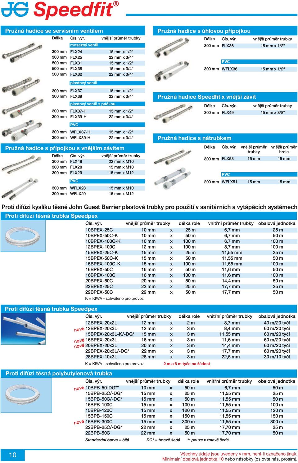x 1/2 WFLX39-H 22 mm x 3/4 Pružná hadice s přípojkou s vnějším závitem FLX48 FLX28 FLX29 PVC WFLX28 WFLX29 22 mm x M10 15 mm x M10 15 mm x M12 15 mm x M10 15 mm x M12 Pružná hadice Speedfit x vnější
