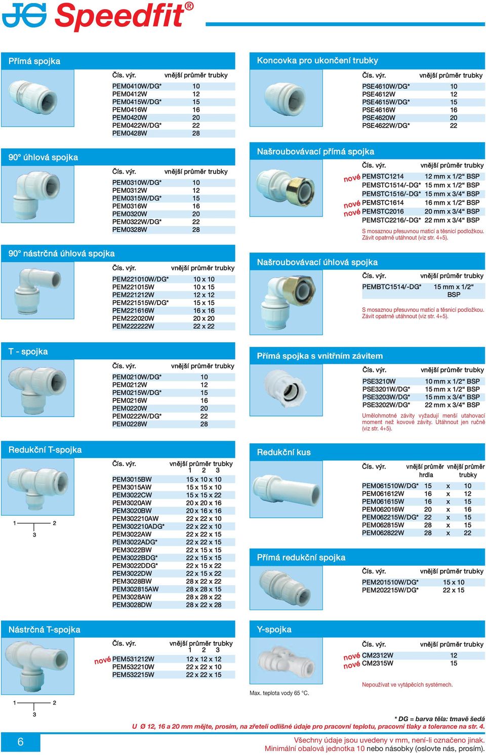 PEMSTC1514/-DG* 15 mm x 1/2 PEMSTC1516/-DG* 15 mm x 3/4 PEMSTC1614 16 mm x 1/2 PEMSTC2016 20 mm x 3/4 PEMSTC2216/-DG* 22 mm x 3/4 S mosaznou přesuvnou maticí a těsnicí podložkou.