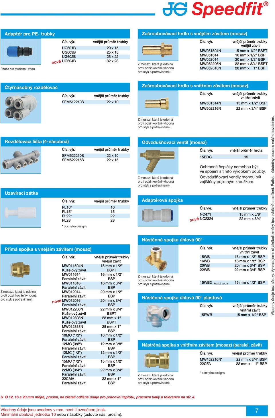 vnější závit MW051504N 15 mm x 1/2 T MW051614 16 mm x 1/2 MW052014 20 mm x 1/2 MW052206N 22 mm x 3/4 T MW052818N 28 mm x 1 Čtyřnásobný rozdělovač SFM512210S 22 x 10 Zašroubovávací hrdlo s vnitřním