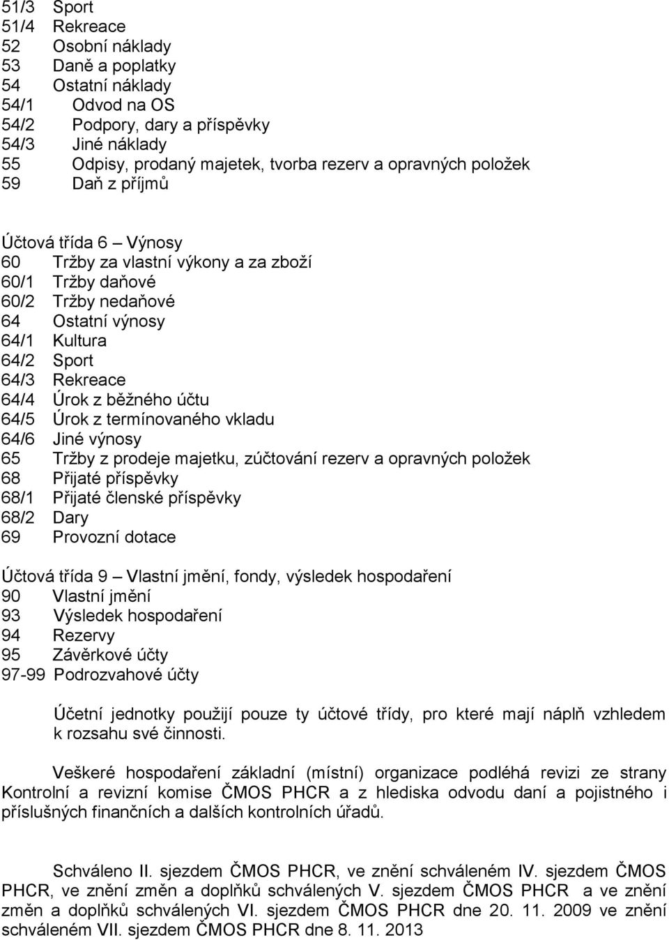 běžného účtu 64/5 Úrok z termínovaného vkladu 64/6 Jiné výnosy 65 Tržby z prodeje majetku, zúčtování rezerv a opravných položek 68 Přijaté příspěvky 68/1 Přijaté členské příspěvky 68/2 Dary 69