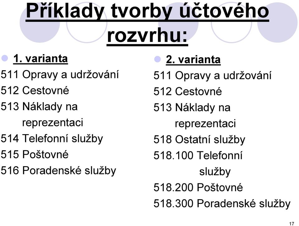 Telefonní služby 515 Poštovné 516 Poradenské služby 2.