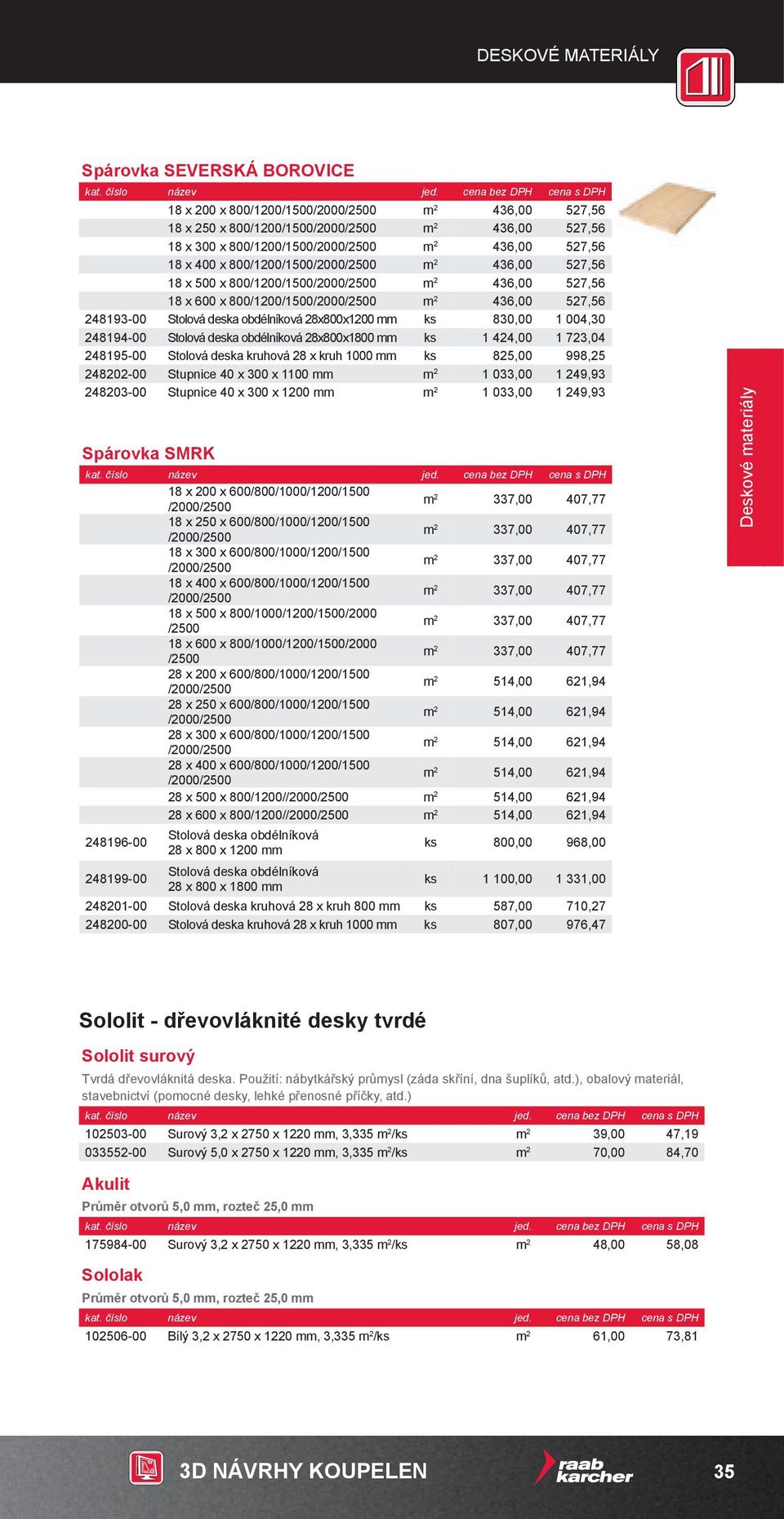 28x800x1800 mm ks 1 424,00 1 723,04 248195-00 Stolová deska kruhová 28 x kruh 1000 mm ks 825,00 998,25 248202-00 Stupnice 40 x 300 x 1100 mm m 2 1 033,00 1 249,93 248203-00 Stupnice 40 x 300 x 1200