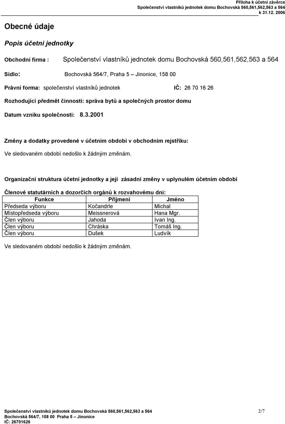 vlastníků jednotek IČ: 26 7 16 26 Rozhodující předmět činnosti: správa bytů a společných prostor domu Datum vzniku společnosti: 8.3.