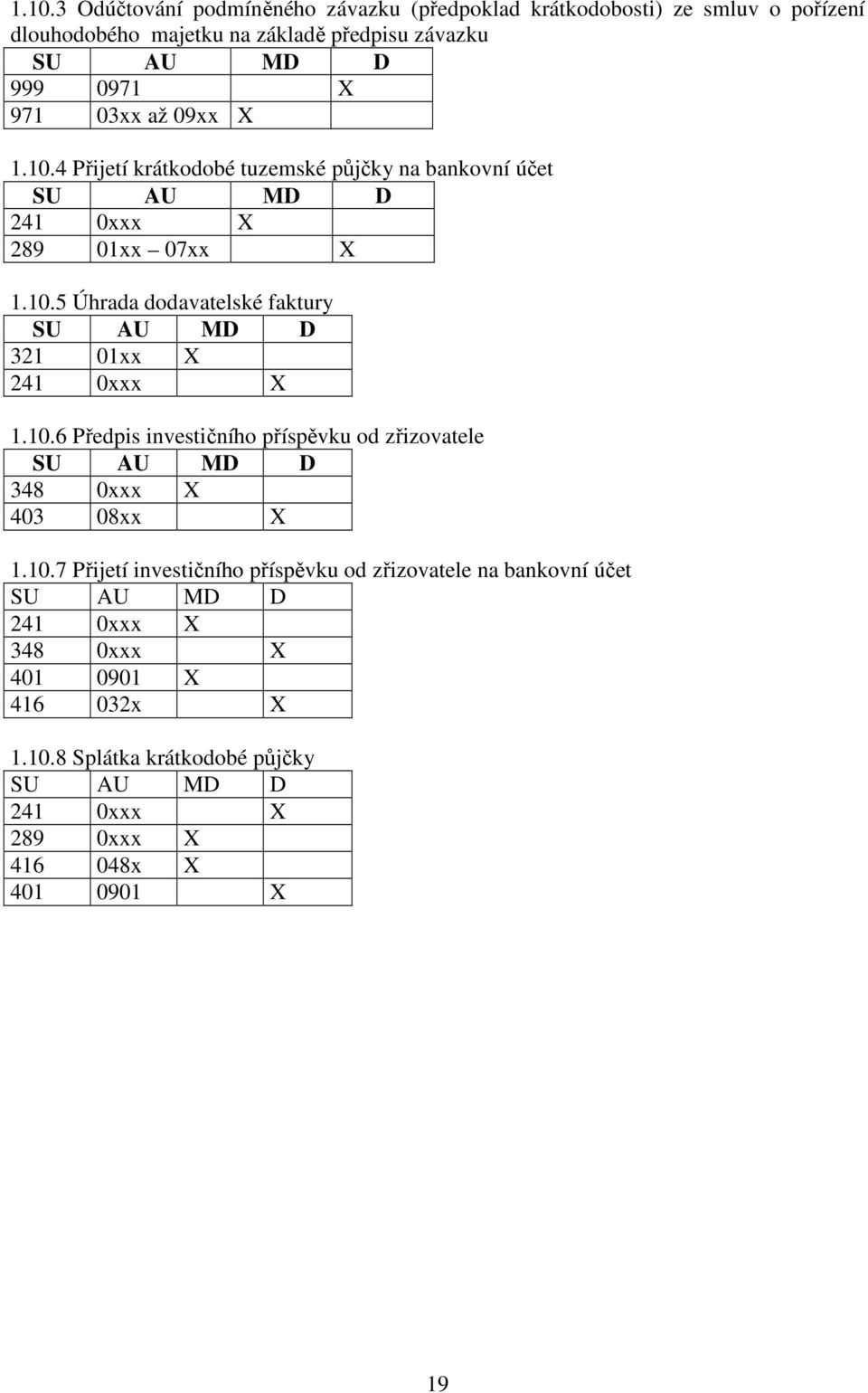 10.6 Předpis investičního příspěvku od zřizovatele 348 0xxx X 403 08xx X 1.10.7 Přijetí investičního příspěvku od zřizovatele na bankovní účet 348 0xxx X 401 0901 X 416 032x X 1.