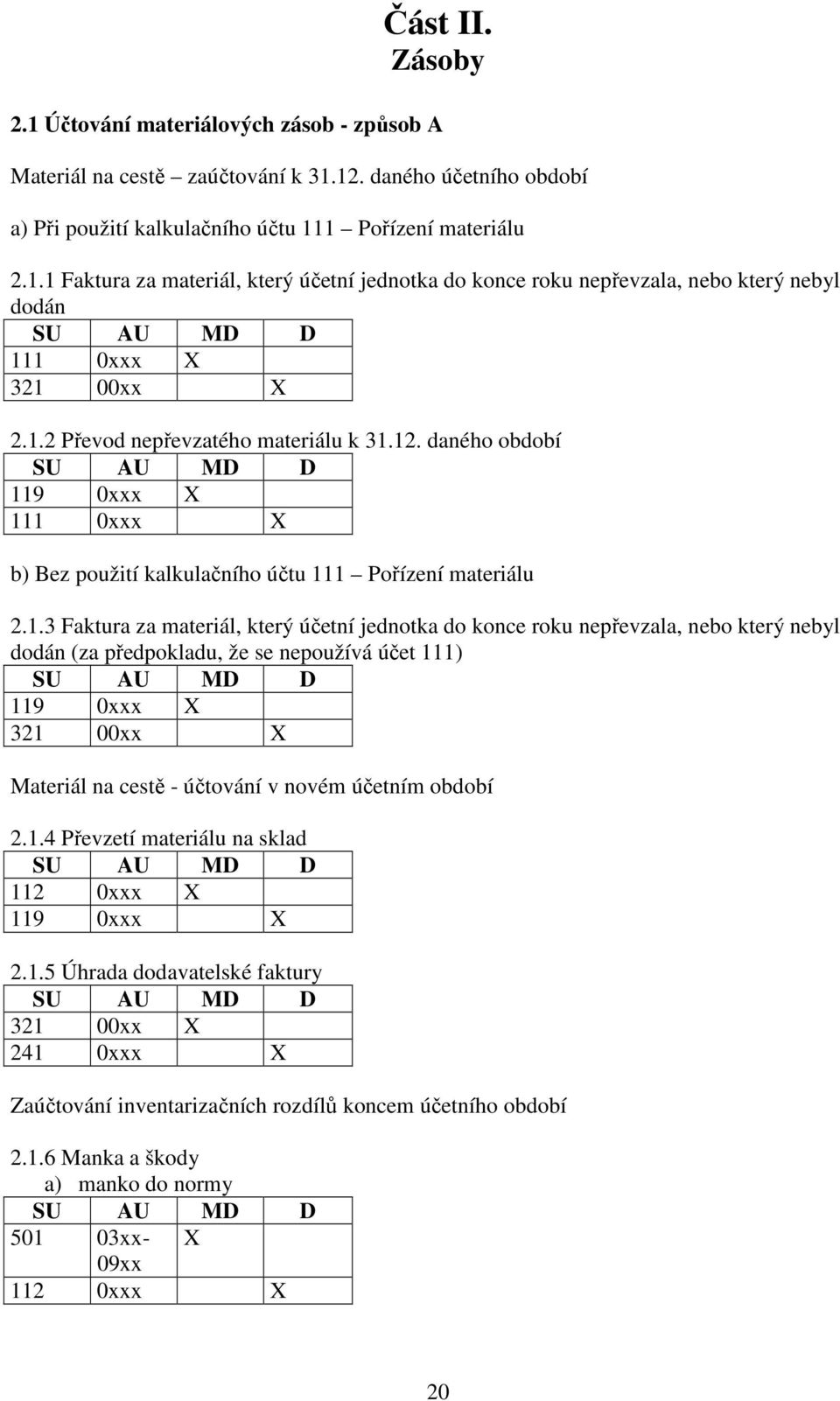 nepřevzala, nebo který nebyl dodán (za předpokladu, že se nepoužívá účet 111) 119 0xxx X 321 00xx X Materiál na cestě - účtování v novém účetním období 2.1.4 Převzetí materiálu na sklad 112 0xxx X 119 0xxx X 2.