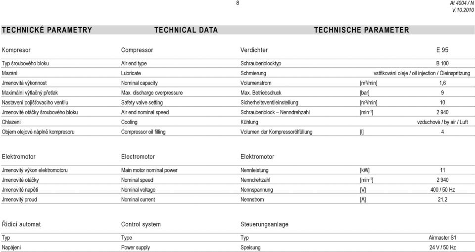 Betriebsdruck [bar] 9 Nastavení pojišťovacího ventilu Safety valve setting Sicherheitsventileinstellung [m 3 /min] 10 Jmenovité otáčky šroubového bloku Air end nominal speed Schraubenblock