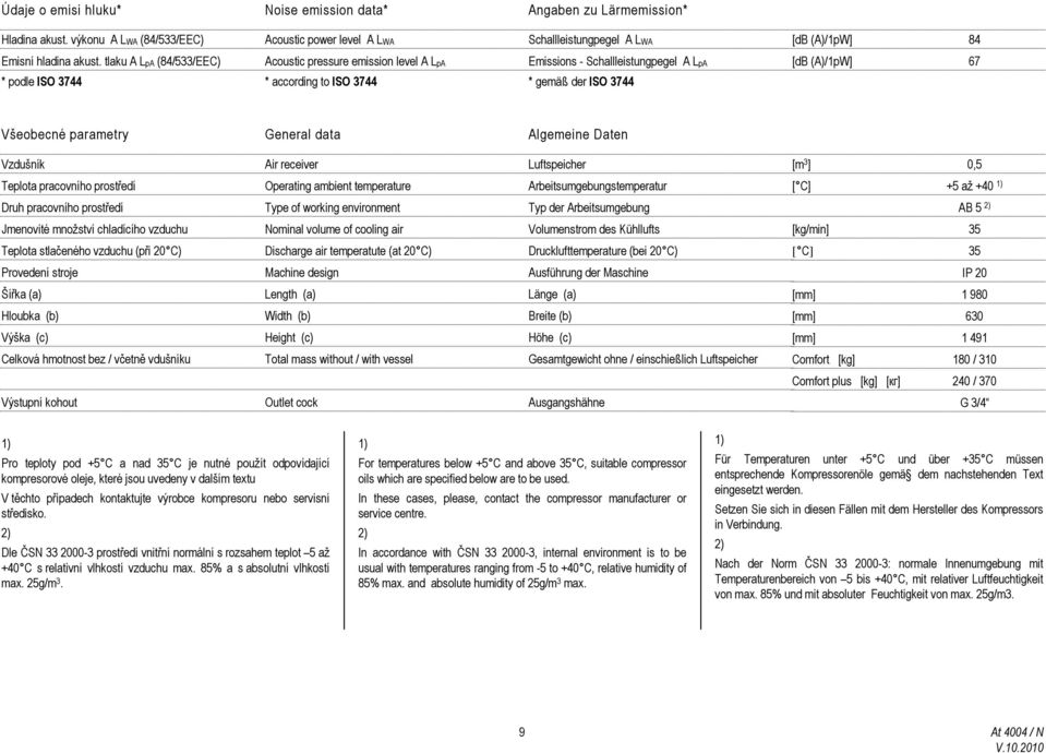 General data Algemeine Daten Vzdušník Air receiver Luftspeicher [m 3 ] 0,5 Teplota pracovního prostředí Operating ambient temperature Arbeitsumgebungstemperatur [ C] +5 až +40 1) Druh pracovního