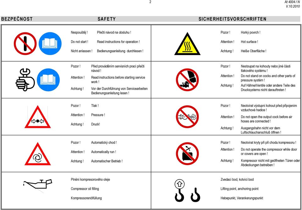 Vor der Durchführung von Servicearbeiten Bedienungsanleitung lesen! Attention! Achtung! Do not stand on cocks and other parts of pressure systém!
