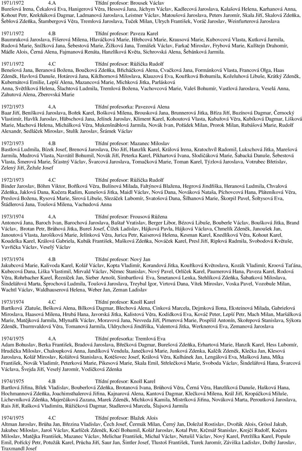 Ladmanová Jaroslava, Leistner Václav, Matoušová Jaroslava, Peters Jaromír, Skala Jiří, Skalová Zdeňka, Šeblová Zdeňka, Štambergová Věra, Tremlová Jaroslava, Tuček Milan, Ulrych František, Voráč