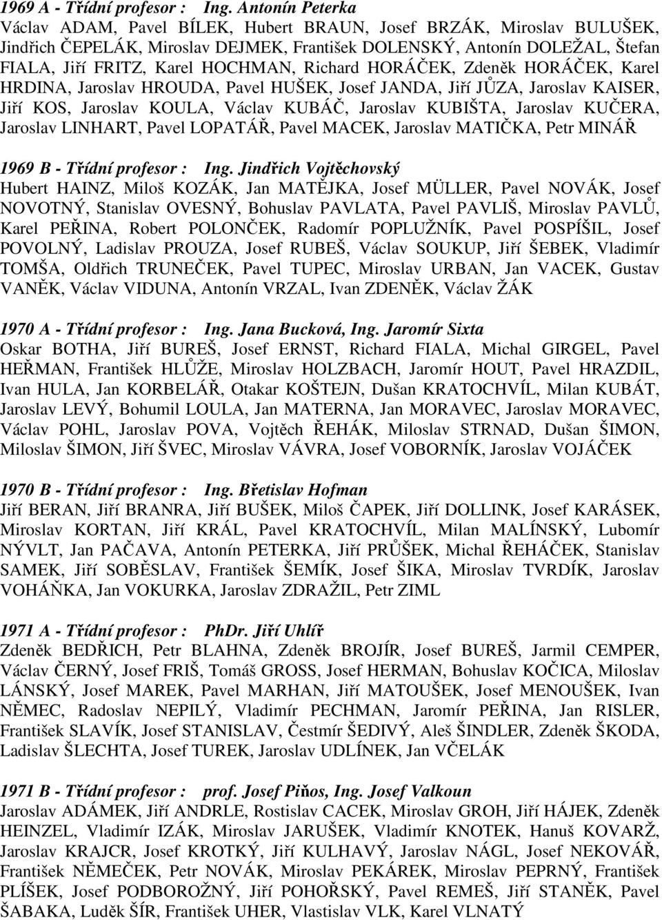 Richard HORÁČEK, Zdeněk HORÁČEK, Karel HRDINA, Jaroslav HROUDA, Pavel HUŠEK, Josef JANDA, Jiří JŮZA, Jaroslav KAISER, Jiří KOS, Jaroslav KOULA, Václav KUBÁČ, Jaroslav KUBIŠTA, Jaroslav KUČERA,