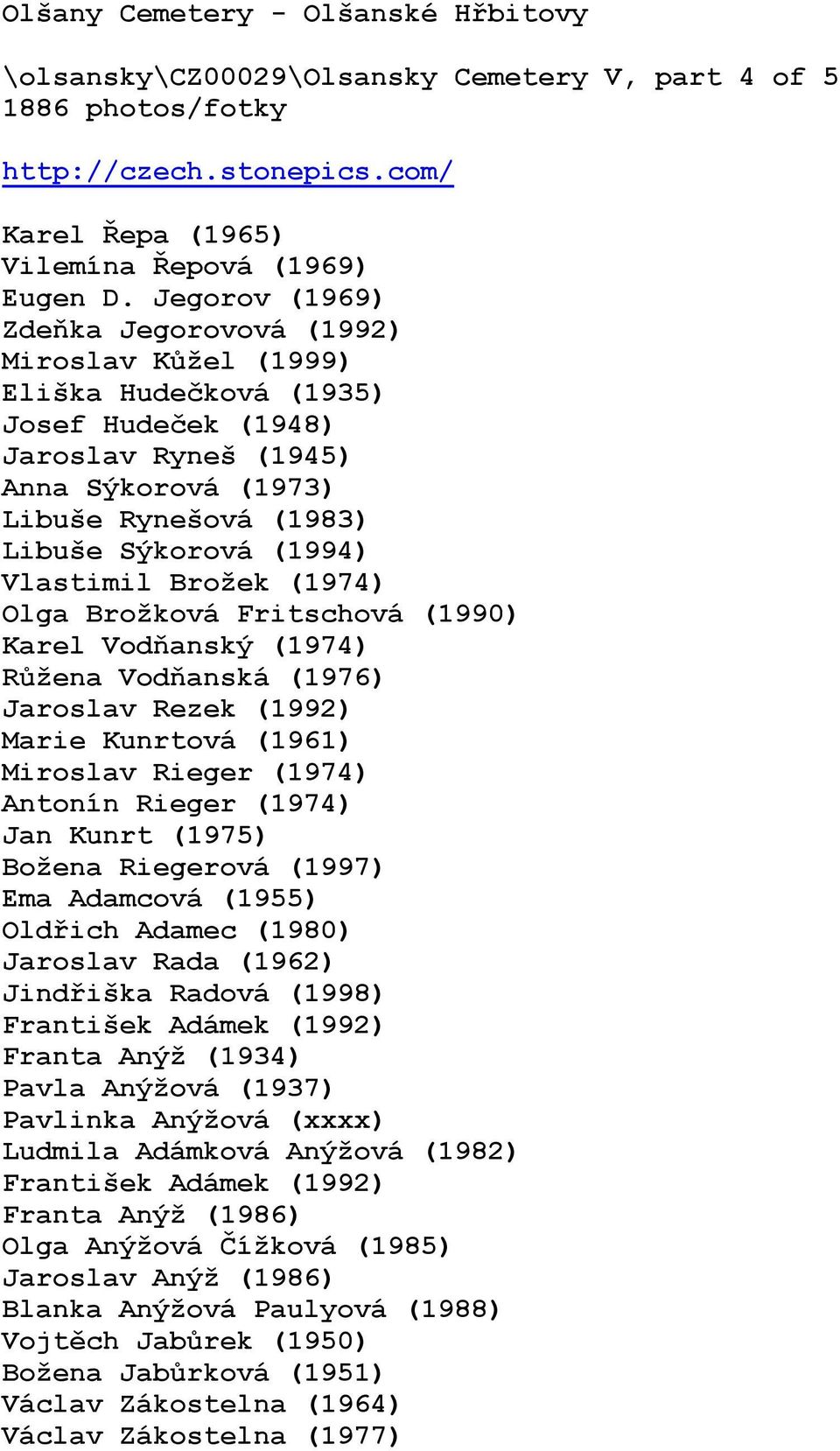 Vlastimil Brožek (1974) Olga Brožková Fritschová (1990) Karel Vodňanský (1974) Růžena Vodňanská (1976) Jaroslav Rezek (1992) Marie Kunrtová (1961) Miroslav Rieger (1974) Antonín Rieger (1974) Jan
