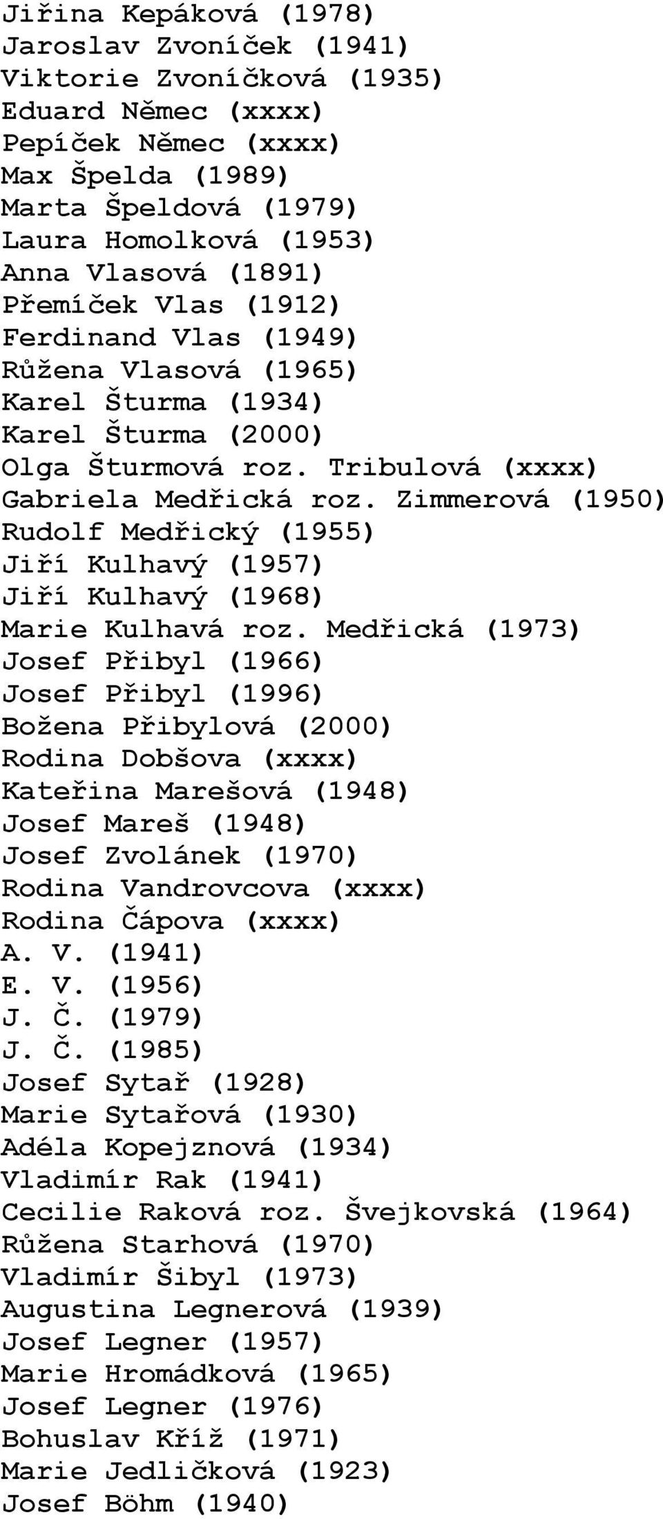 Zimmerová (1950) Rudolf Medřický (1955) Jiří Kulhavý (1957) Jiří Kulhavý (1968) Marie Kulhavá roz.