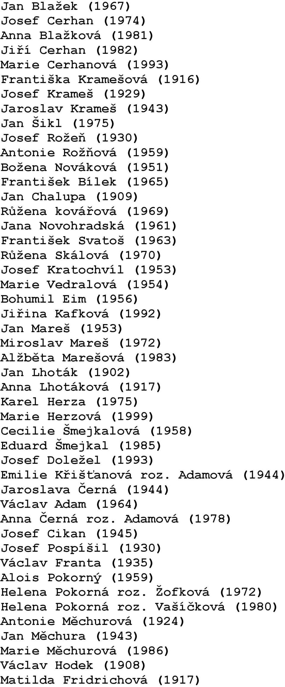 Kratochvíl (1953) Marie Vedralová (1954) Bohumil Eim (1956) Jiřina Kafková (1992) Jan Mareš (1953) Miroslav Mareš (1972) Alžběta Marešová (1983) Jan Lhoták (1902) Anna Lhotáková (1917) Karel Herza