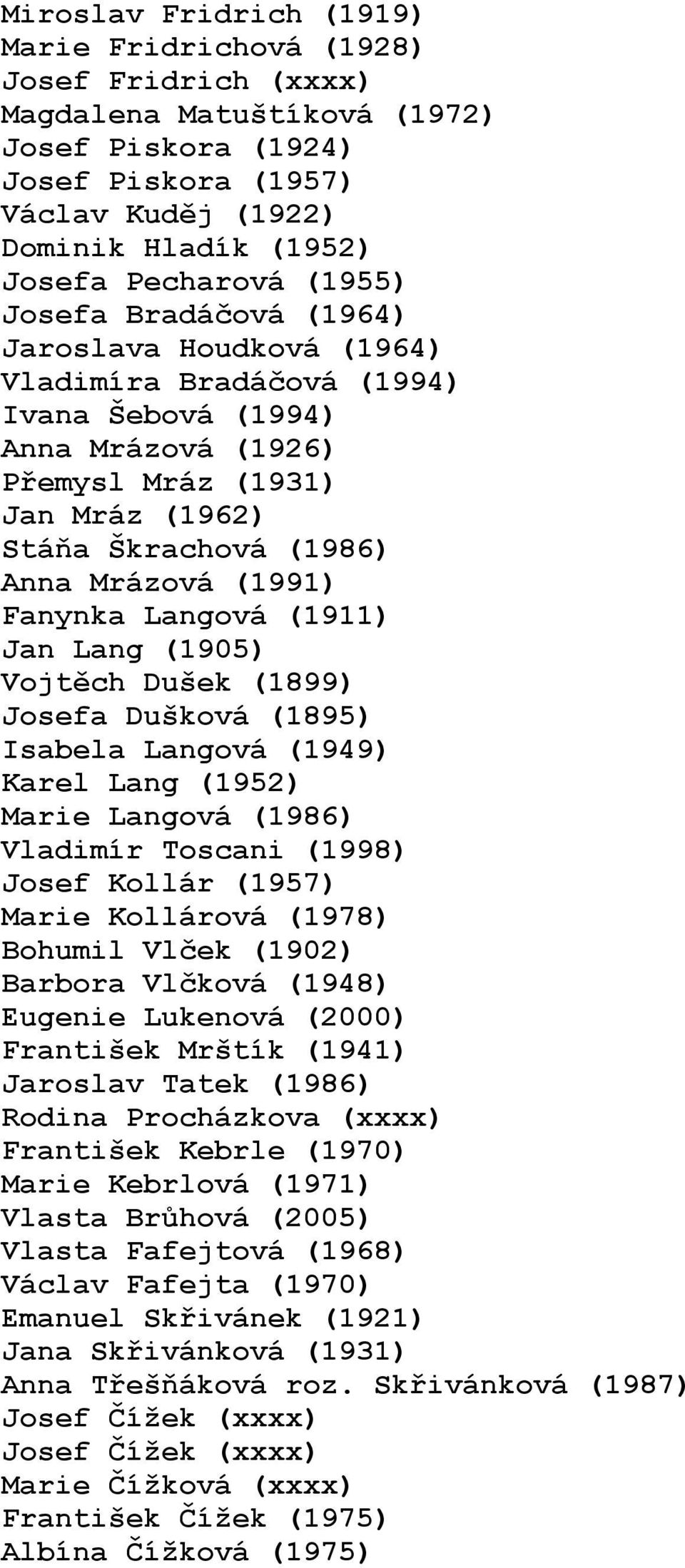 Mrázová (1991) Fanynka Langová (1911) Jan Lang (1905) Vojtěch Dušek (1899) Josefa Dušková (1895) Isabela Langová (1949) Karel Lang (1952) Marie Langová (1986) Vladimír Toscani (1998) Josef Kollár