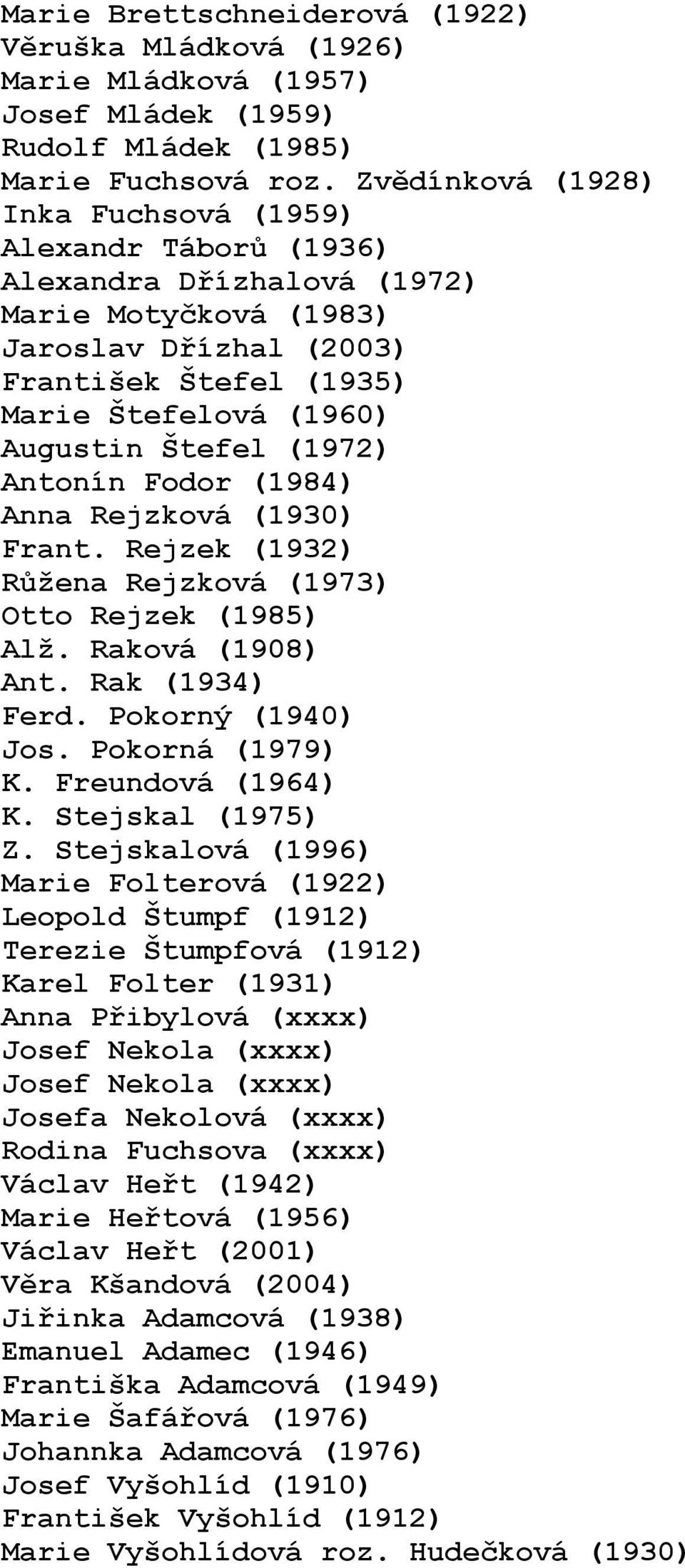(1972) Antonín Fodor (1984) Anna Rejzková (1930) Frant. Rejzek (1932) Růžena Rejzková (1973) Otto Rejzek (1985) Alž. Raková (1908) Ant. Rak (1934) Ferd. Pokorný (1940) Jos. Pokorná (1979) K.