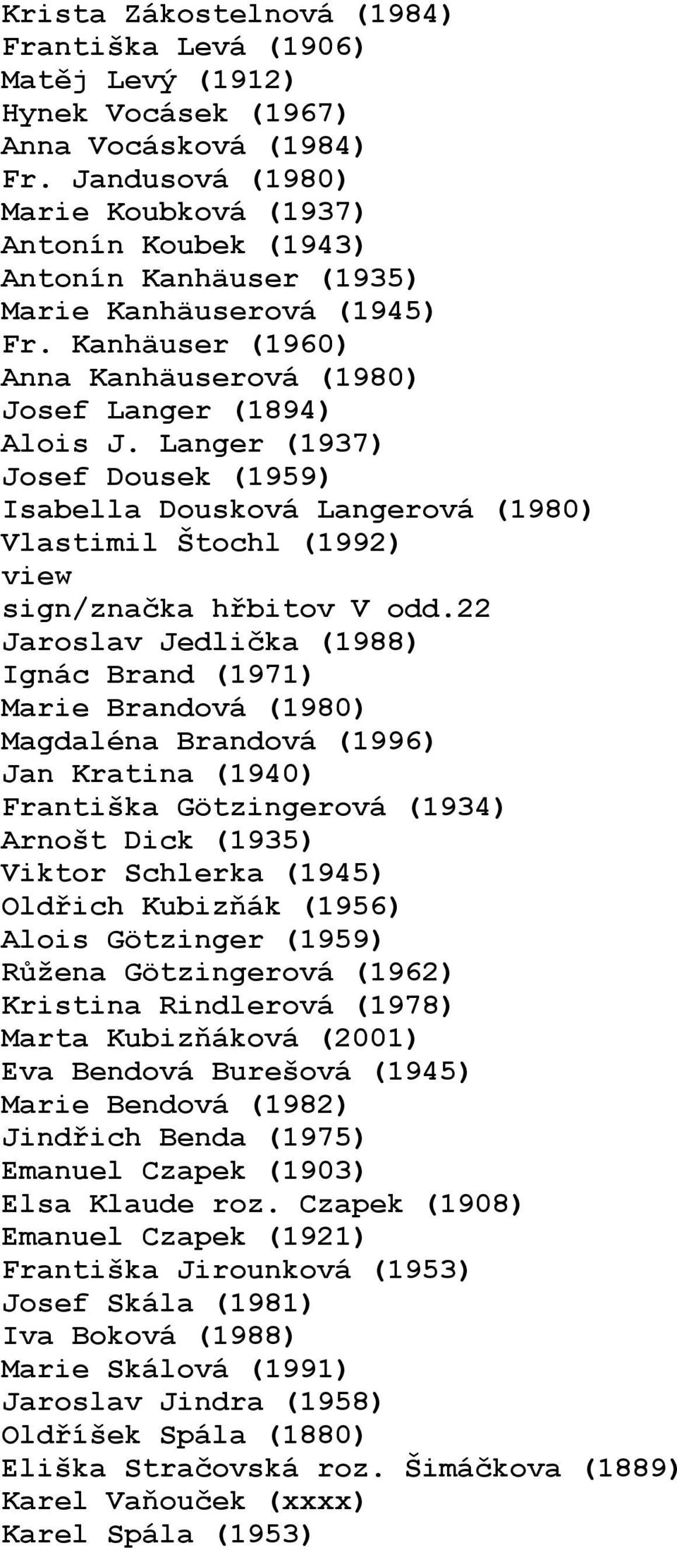Langer (1937) Josef Dousek (1959) Isabella Dousková Langerová (1980) Vlastimil Štochl (1992) view sign/značka hřbitov V odd.