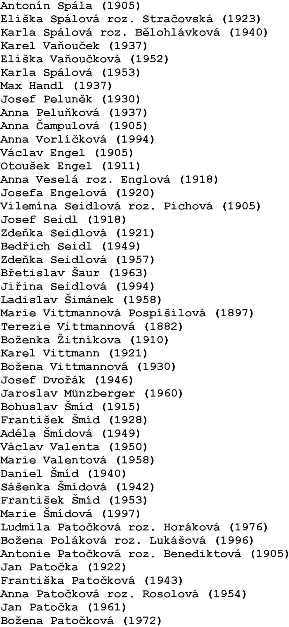 Engel (1905) Otoušek Engel (1911) Anna Veselá roz. Englová (1918) Josefa Engelová (1920) Vilemína Seidlová roz.