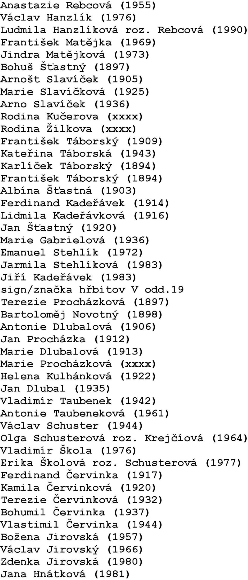 František Táborský (1909) Kateřina Táborská (1943) Karlíček Táborský (1894) František Táborský (1894) Albína Šťastná (1903) Ferdinand Kadeřávek (1914) Lidmila Kadeřávková (1916) Jan Šťastný (1920)