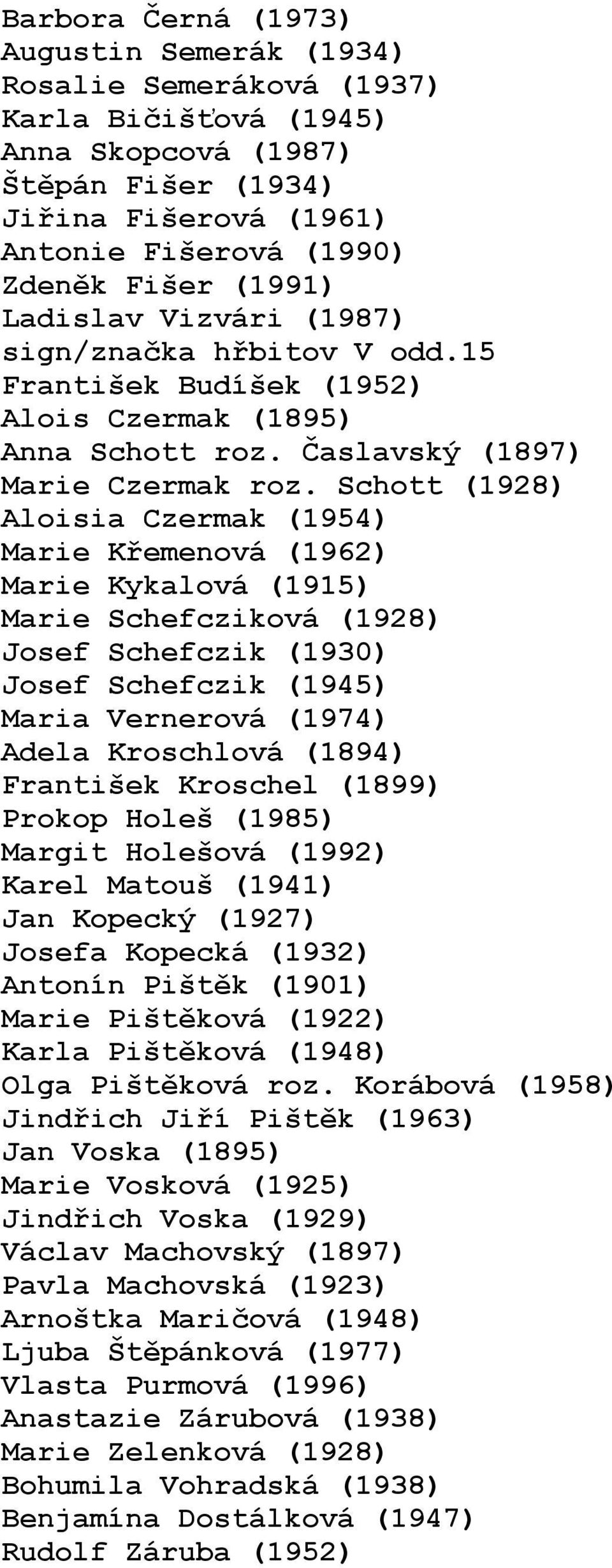Schott (1928) Aloisia Czermak (1954) Marie Křemenová (1962) Marie Kykalová (1915) Marie Schefcziková (1928) Josef Schefczik (1930) Josef Schefczik (1945) Maria Vernerová (1974) Adela Kroschlová