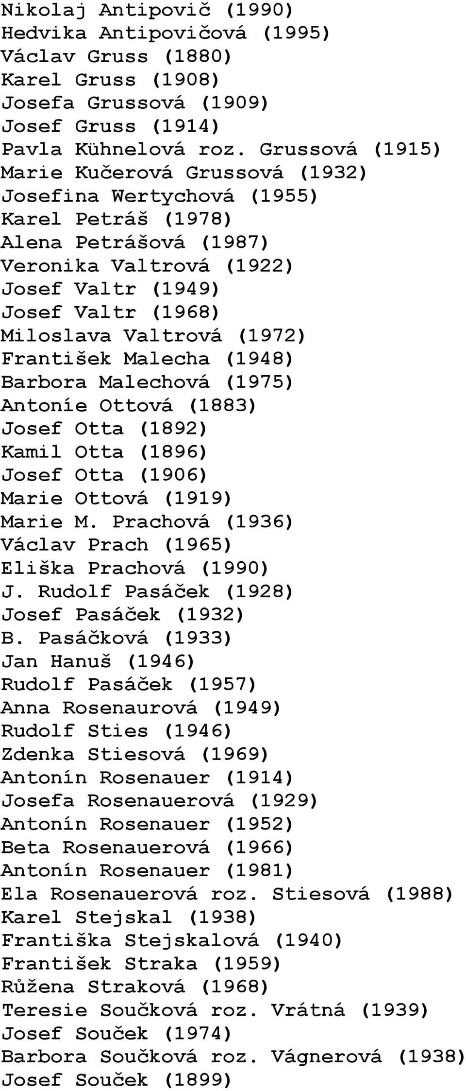 (1972) František Malecha (1948) Barbora Malechová (1975) Antoníe Ottová (1883) Josef Otta (1892) Kamil Otta (1896) Josef Otta (1906) Marie Ottová (1919) Marie M.