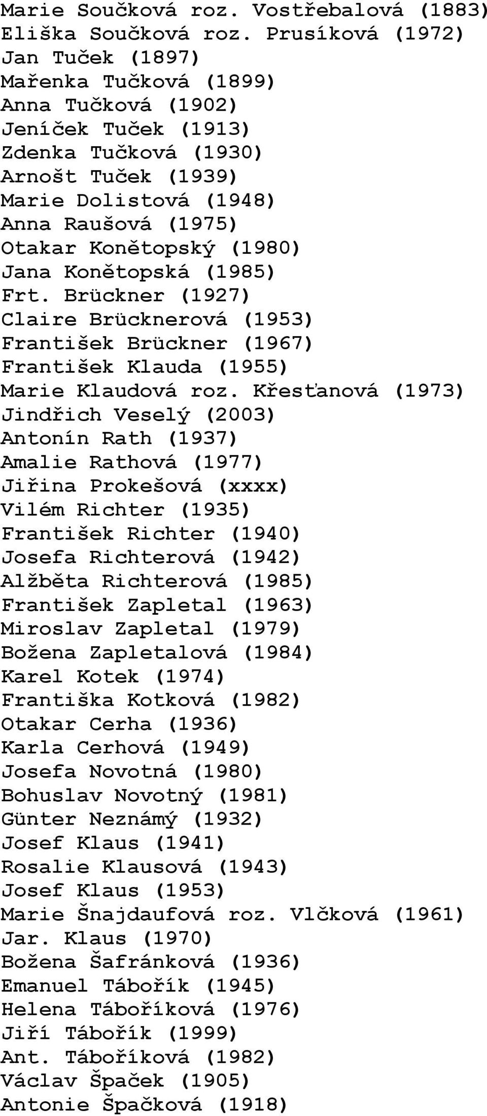 Konětopský (1980) Jana Konětopská (1985) Frt. Brückner (1927) Claire Brücknerová (1953) František Brückner (1967) František Klauda (1955) Marie Klaudová roz.