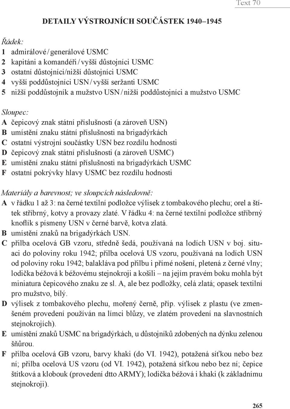 brigadýrkách C ostatní výstrojní součástky USN bez rozdílu hodnosti D čepicový znak státní příslušnosti (a zároveň USMC) E umístění znaku státní příslušnosti na brigadýrkách USMC F ostatní pokrývky